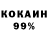 Каннабис OG Kush parsec studios